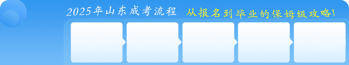 報考流程